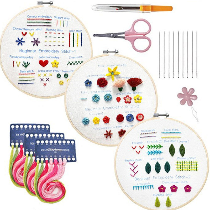 Stickerei Starter Kit