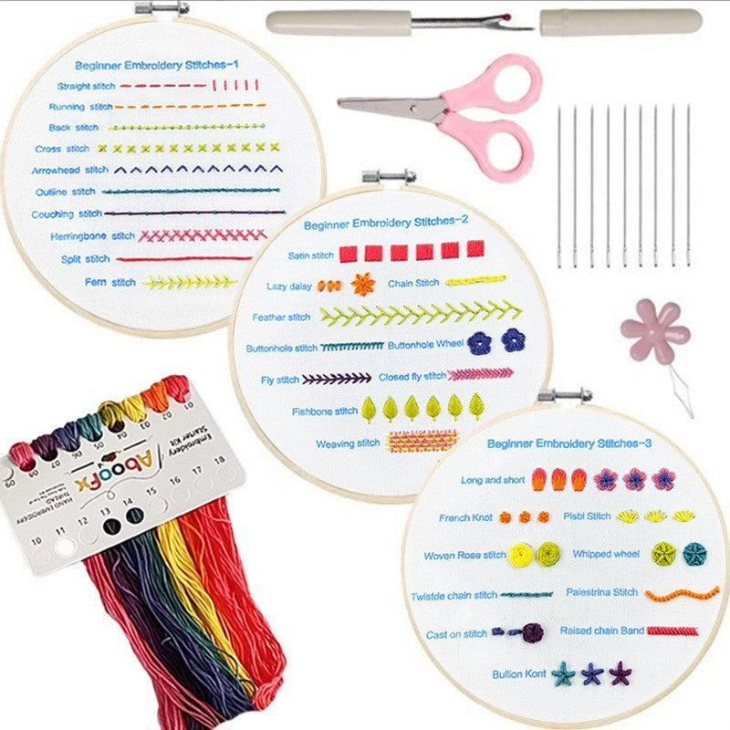 Stickerei Starter Kit