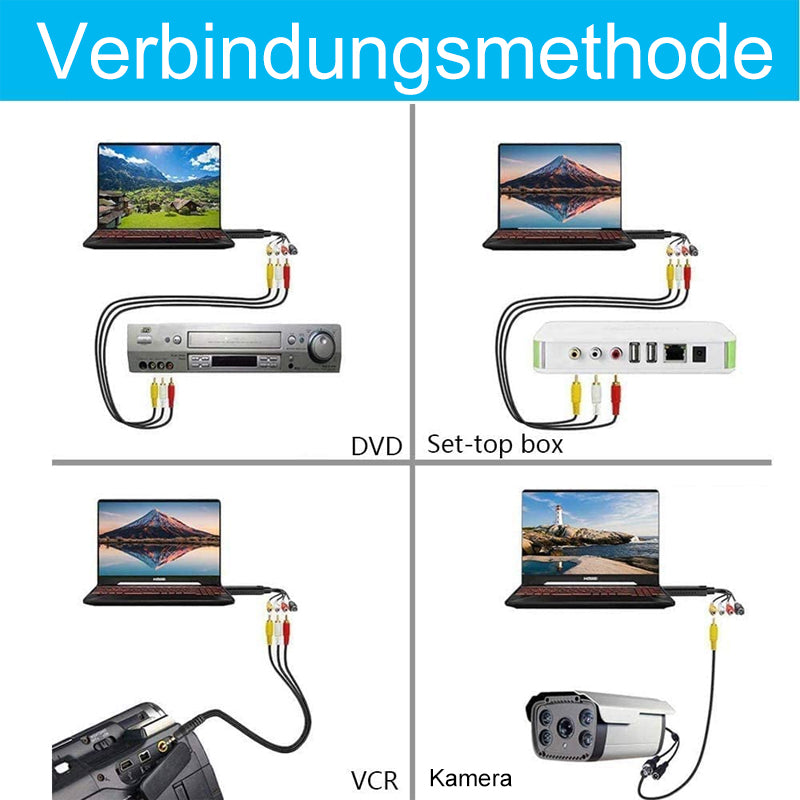 USB-Video Aufnahmekarte